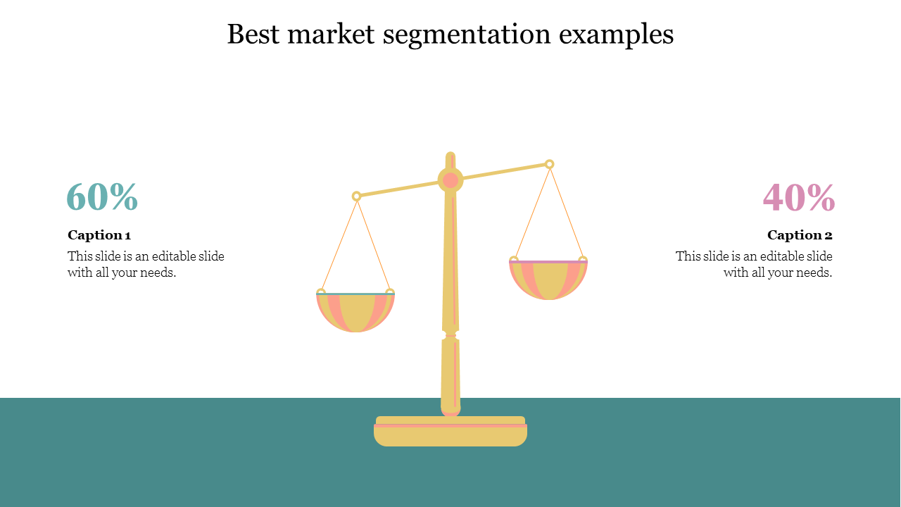 Best Market Segmentation Examples PowerPoint Presentation